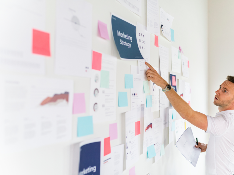 marketing strategy mind map